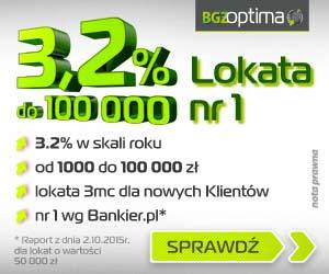 BGŻ Optima - lokata